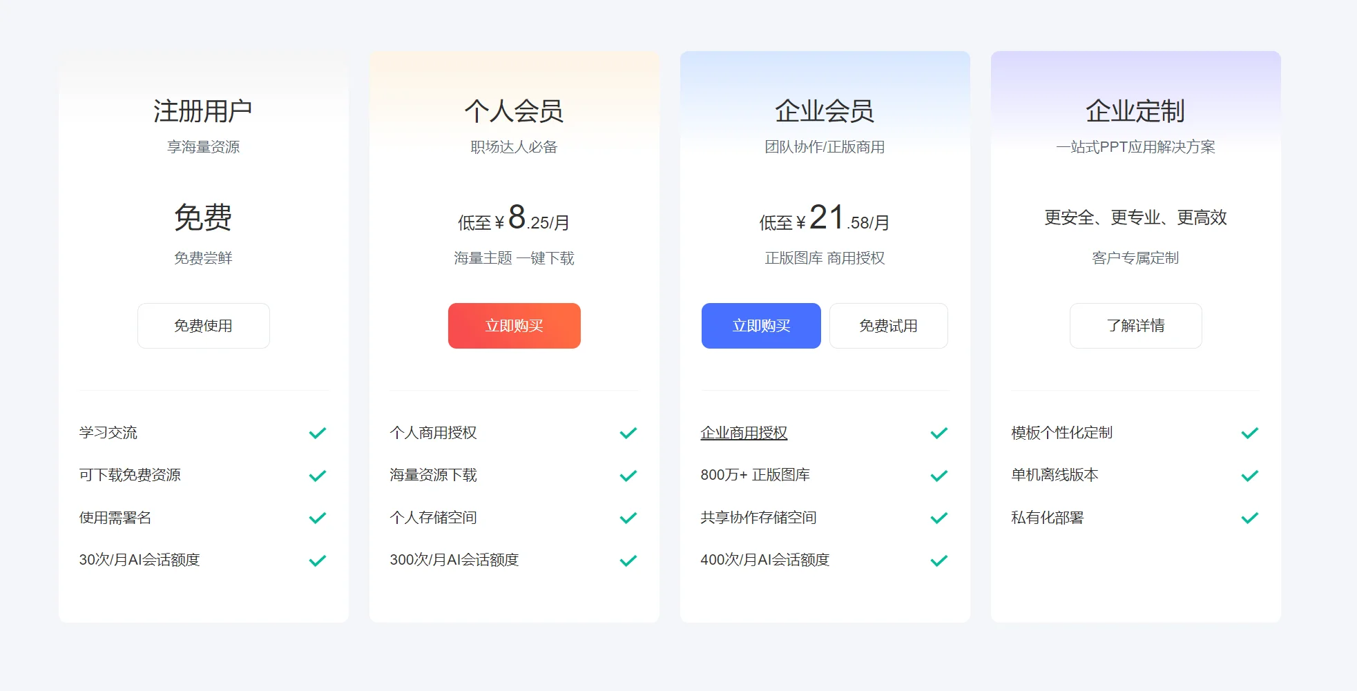 iSlide - 本土专业PPT演讲稿AI智能生成工具