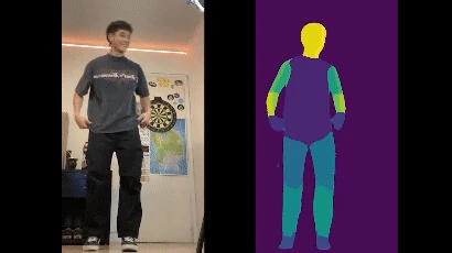 Vid2Densepose + MagicAnimate - 一键AI本地整合包，视频生成骨骼动画，一张照片就能生成跳舞视频，抖音小姐姐要失业？