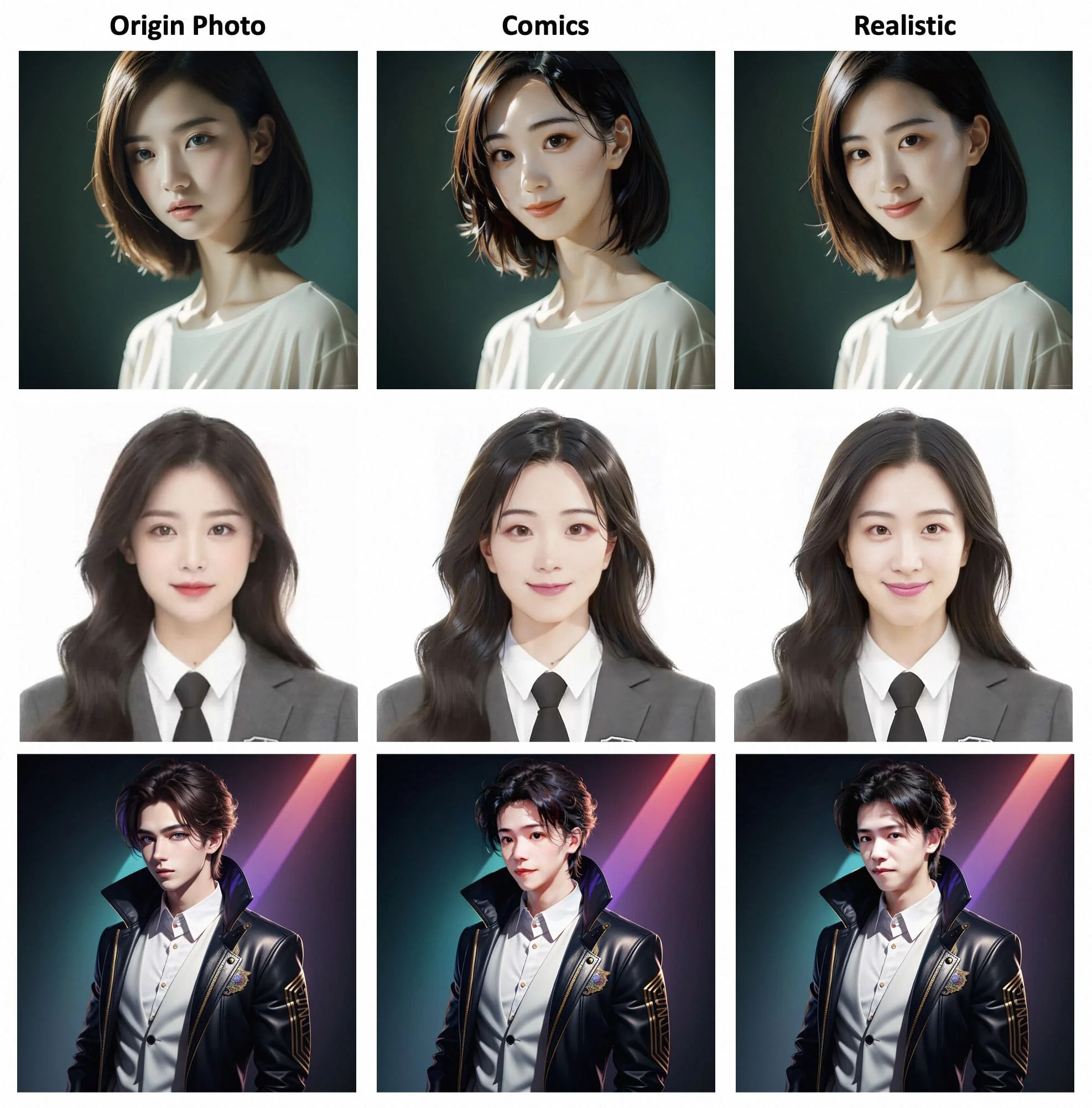 EasyPhoto - 您的AI艺术写真AI工具，快速创建自己的AI数字分身，中文本地整合包