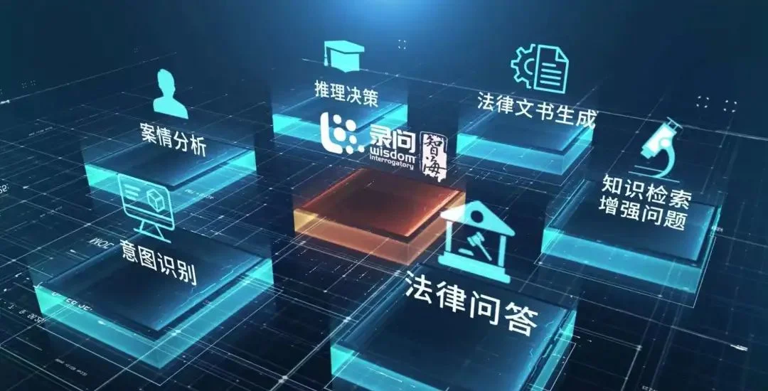 Wisdom Interrogatory 智海录问 - 本地私人法律顾问， 阿里巴巴大模型，本地整合包