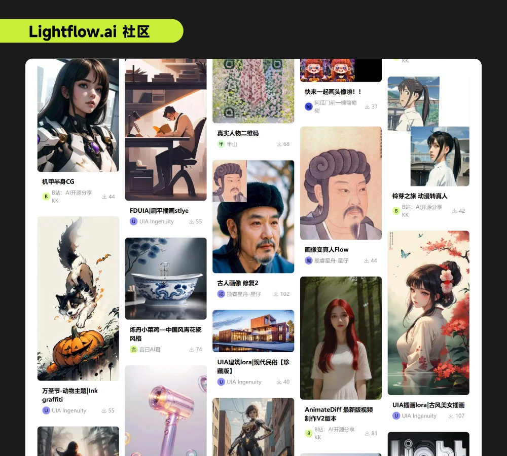 LightFlow - AI绘画超强作弊神器！一键复用工作流，Stable Diffusion革命性插件，腾讯出品~