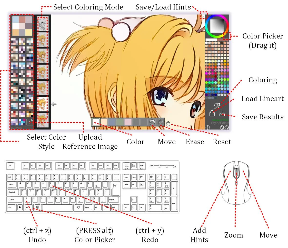 Style2Paints - 最强二次元线稿重绘着色AI工具，可输出PSD