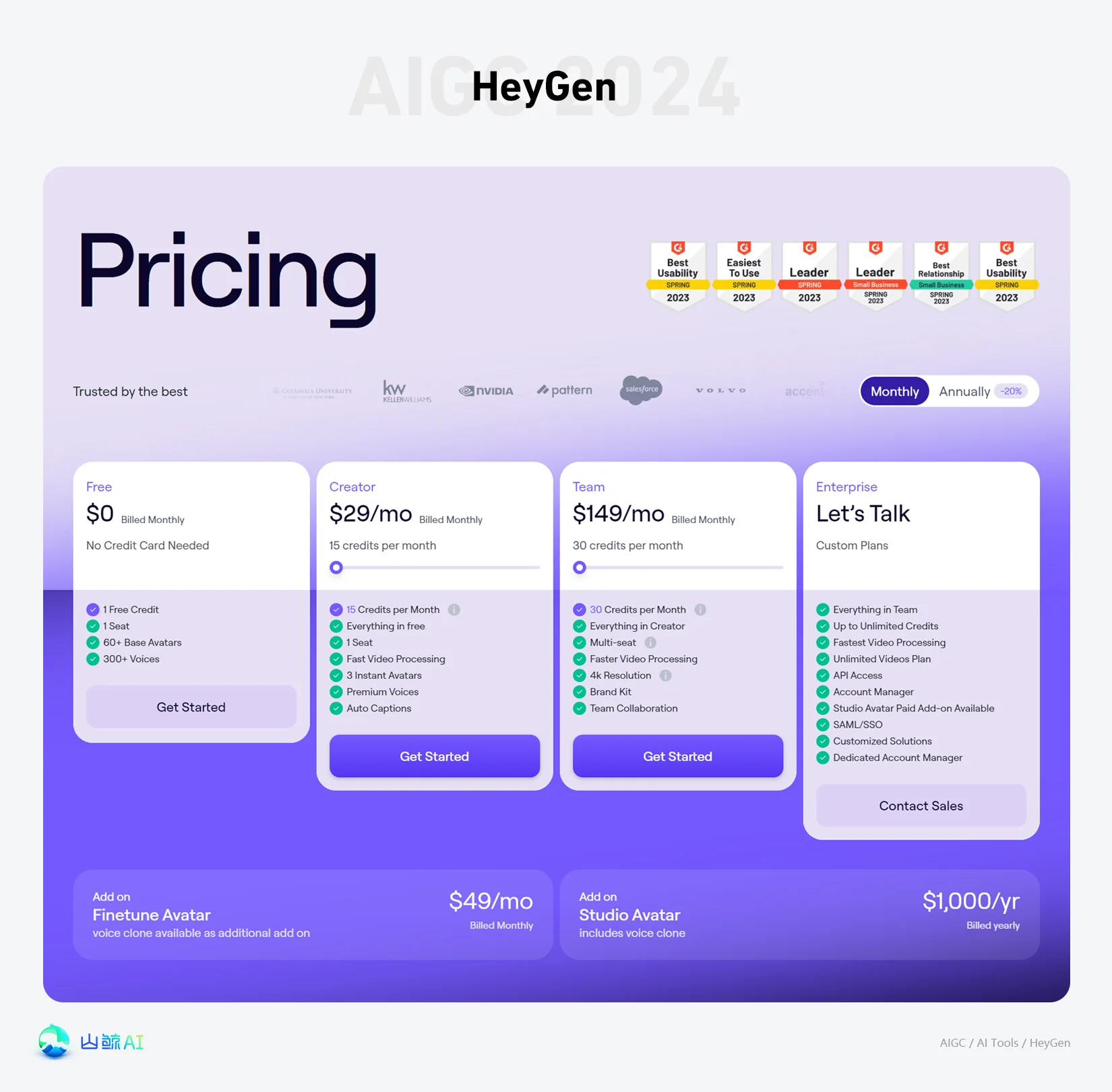 Heygen - 全球爆火的顶尖虚拟数字人视频AI工具，一键生成