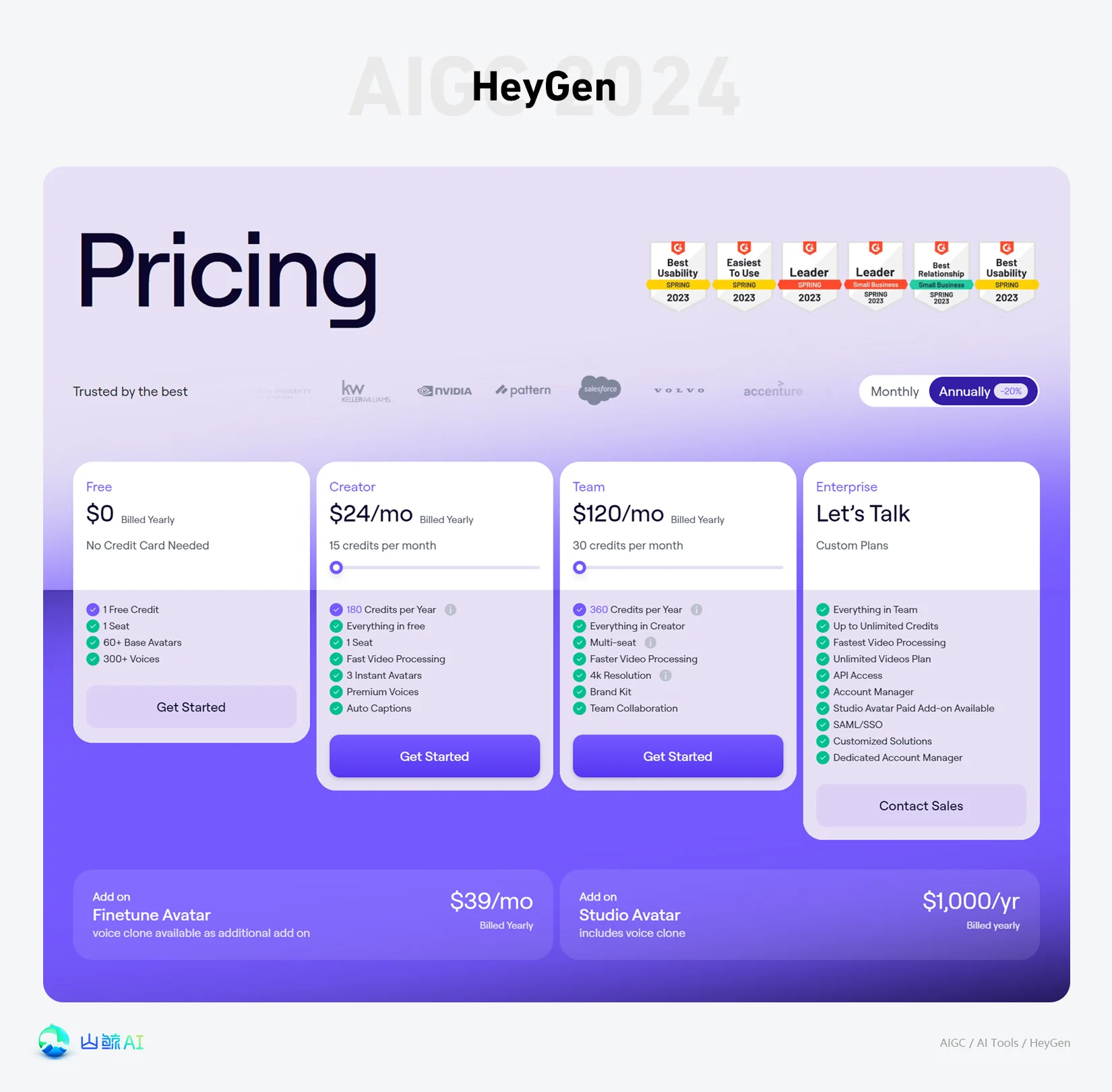 Heygen - 全球爆火的顶尖虚拟数字人视频AI工具，一键生成