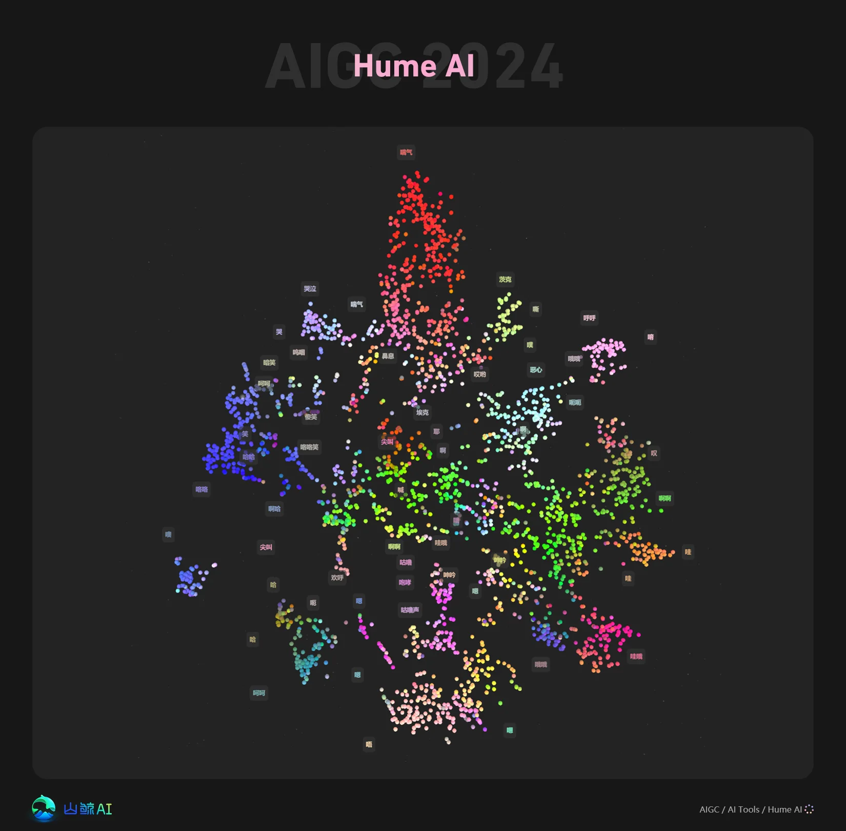 Hume AI - 具备情绪感知的AI语音对话机器人，对话式AI天花板，首个“高情商”AI聊天助手，甩掉那个“直男”男朋友吧~