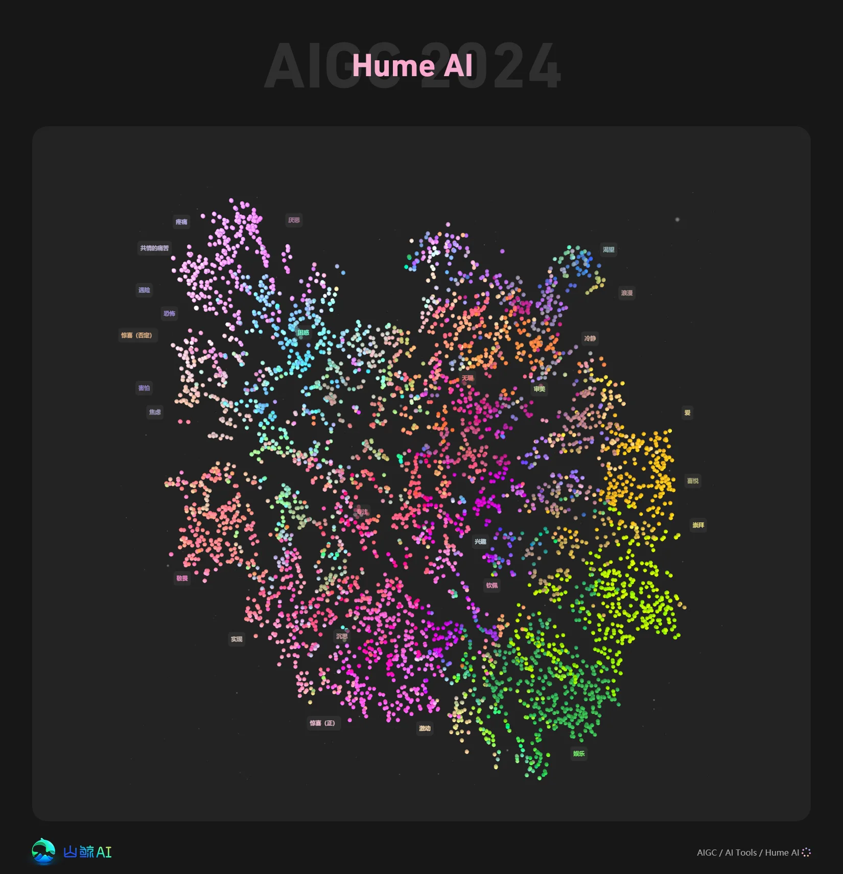 Hume AI - 具备情绪感知的AI语音对话机器人，对话式AI天花板，首个“高情商”AI聊天助手，甩掉那个“直男”男朋友吧~