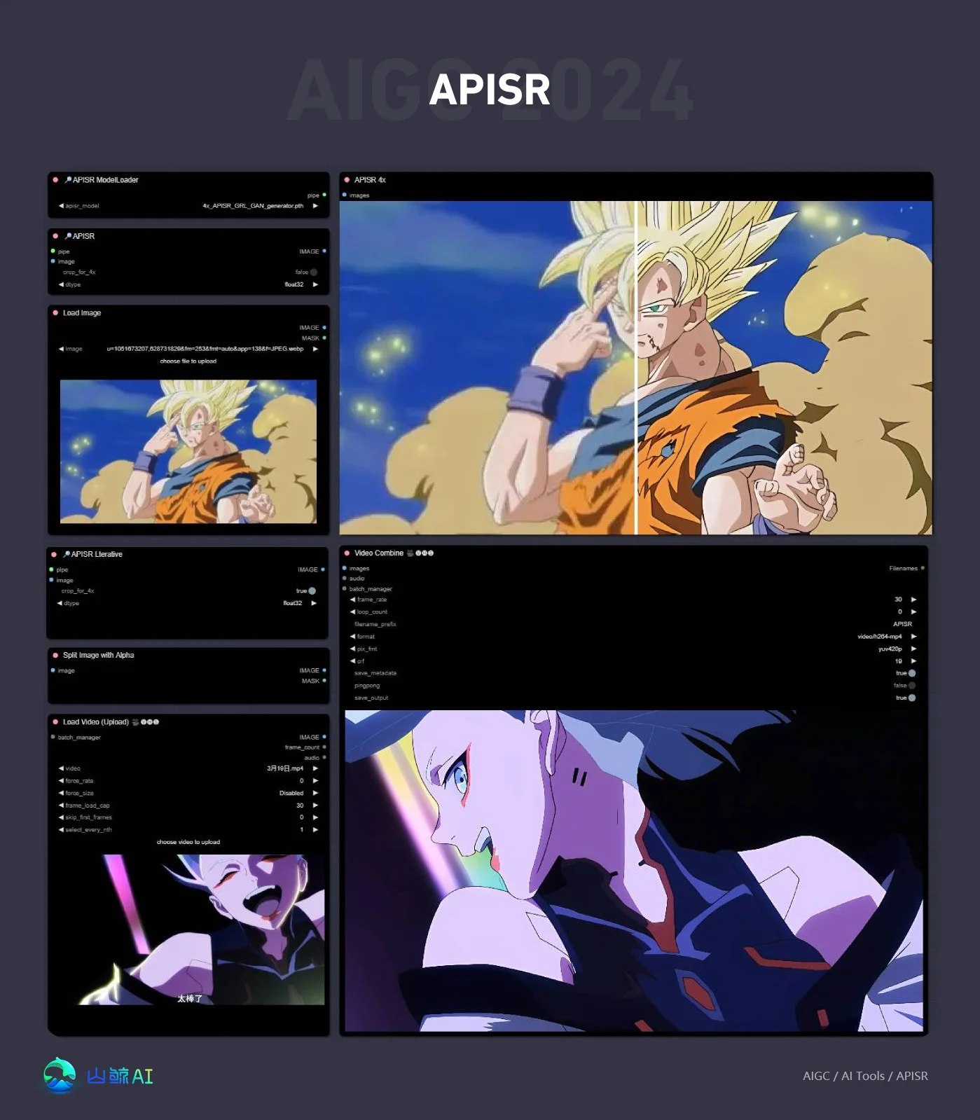 APISR - 专注二次元动漫图像分辨率增强，无损放大AI神器，让漫画焕然一新，动漫爱好者的福音~