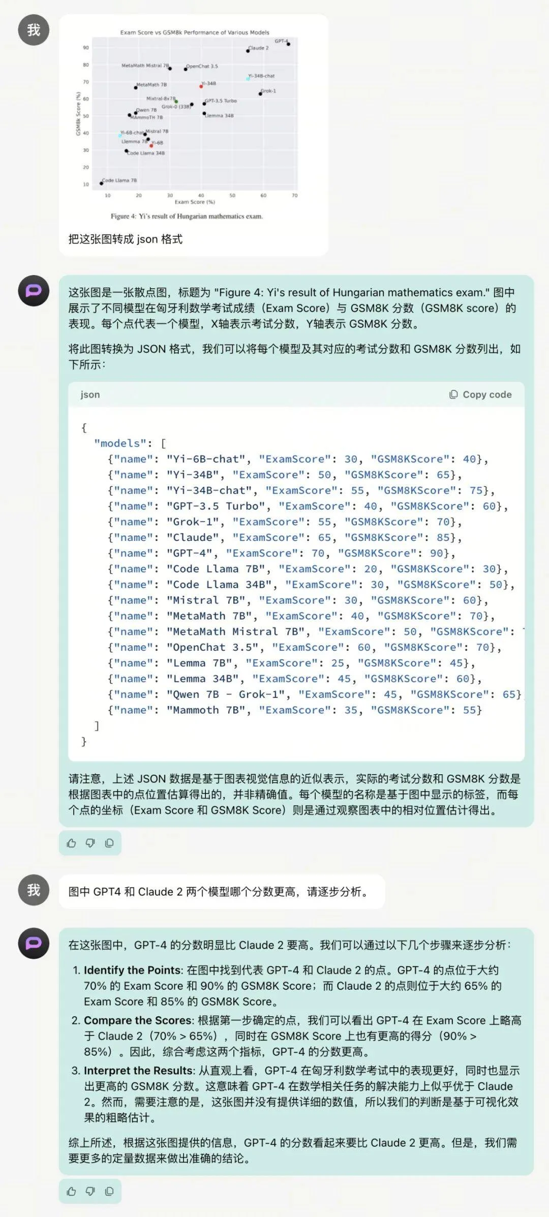 零一万物 - 首款开源中英双语大模型，本地部署包，免训练，免安装，李开复最快AI独角兽开源项目~