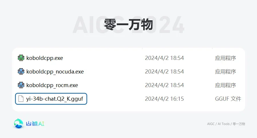 零一万物 - 首款开源中英双语大模型，本地部署包，免训练，免安装，李开复最快AI独角兽开源项目~