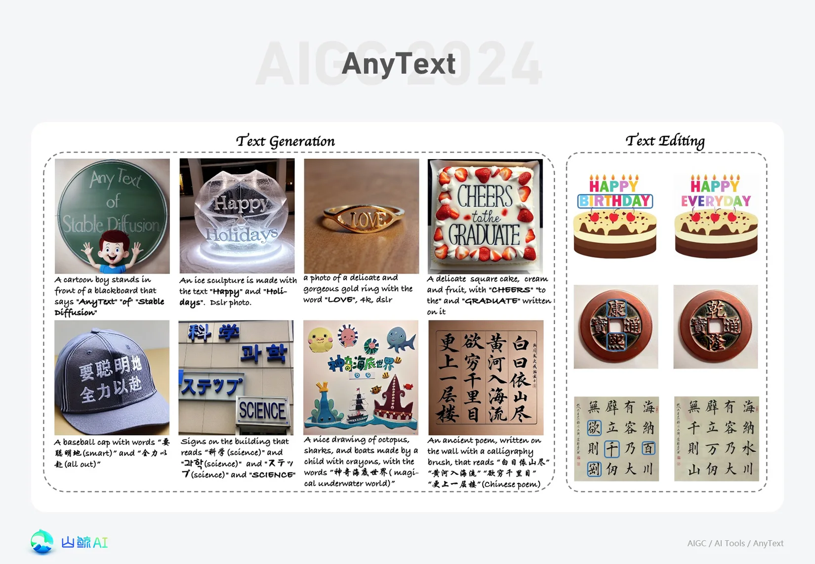 AnyText - 精准控制中文汉字的AI绘图工具，动动嘴皮子，就能出电商大促海报，一键整合包，开箱即用，阿里开源