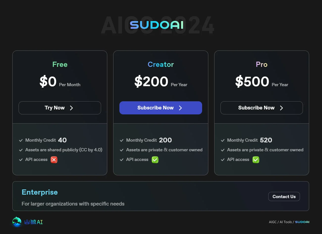 SUDO AI - 领先的生成式人工智能 3D 创意AI工具
