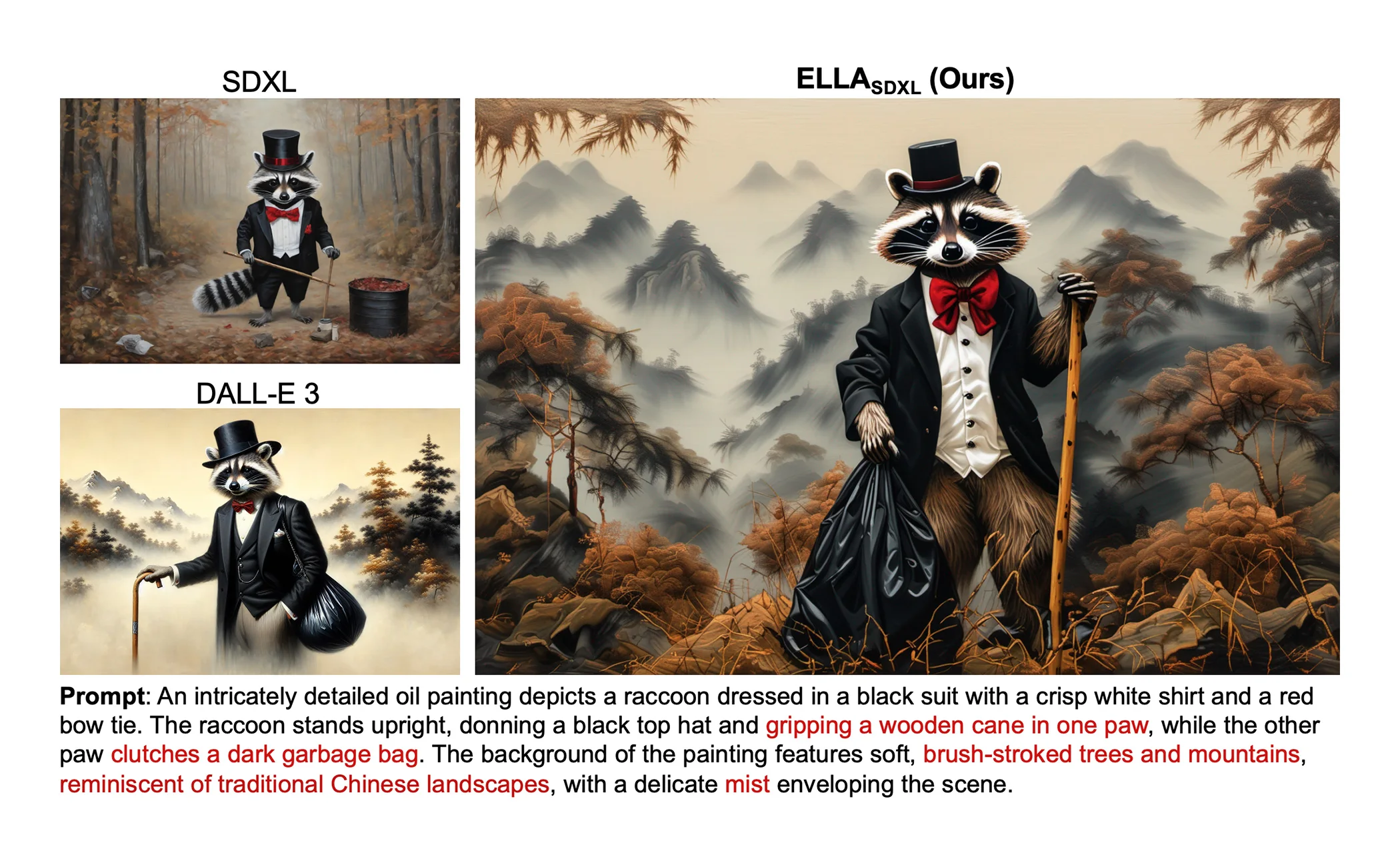 ELLA - 腾讯开源文生图扩散模型，利用LLM增强语义对齐，本地整合包，免训练，一键运行，效果赶超DALL-E~