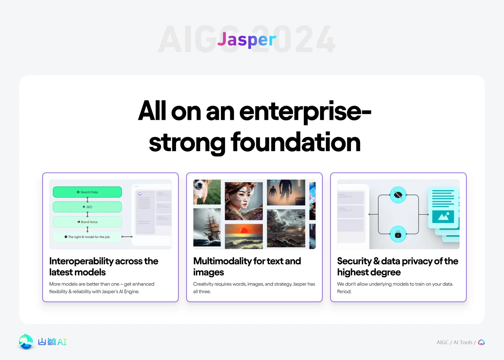 Jasper - 新媒体内容创作者必备AI写作工具，AI助力高效内容创作