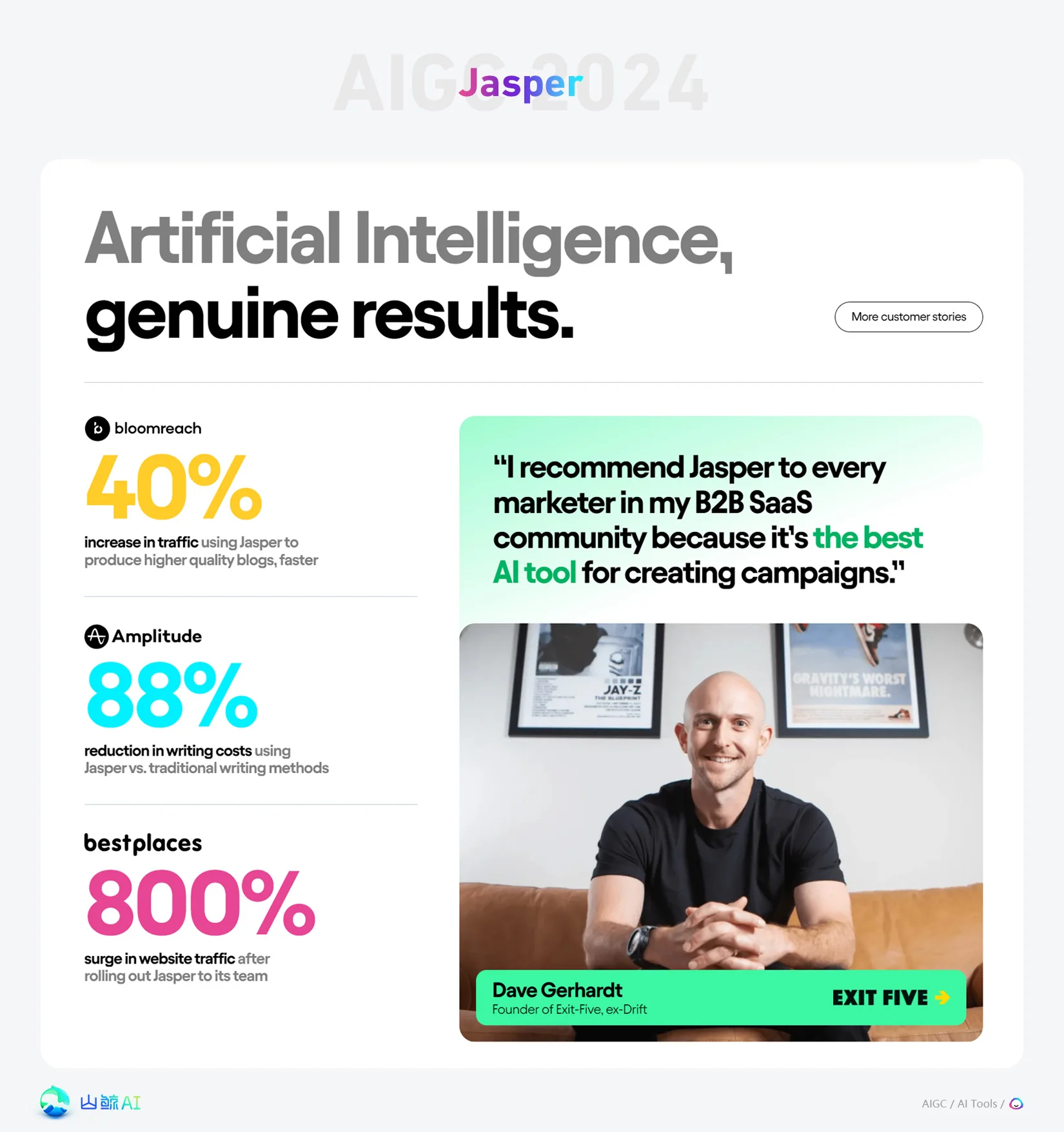 Jasper - 新媒体内容创作者必备AI写作工具，AI助力高效内容创作