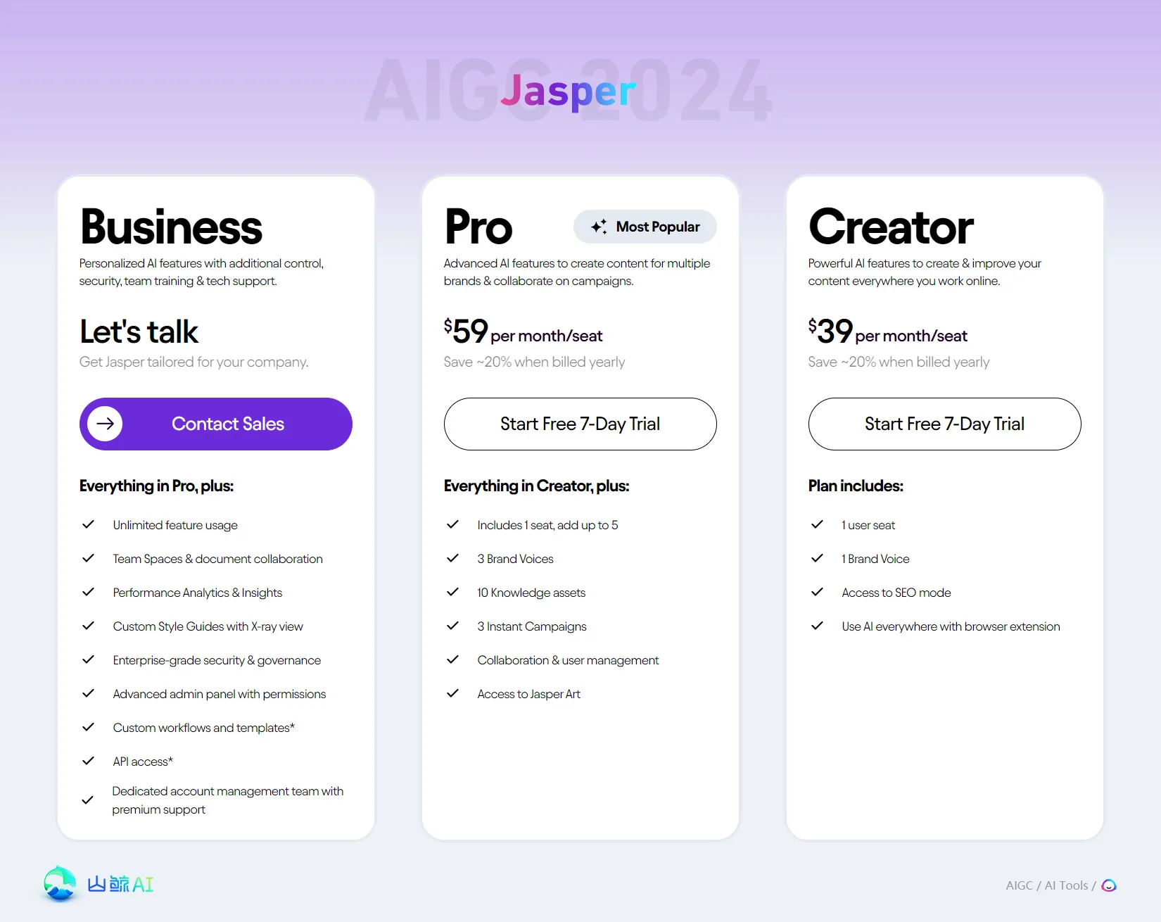 Jasper - 新媒体内容创作者必备AI写作工具，AI助力高效内容创作