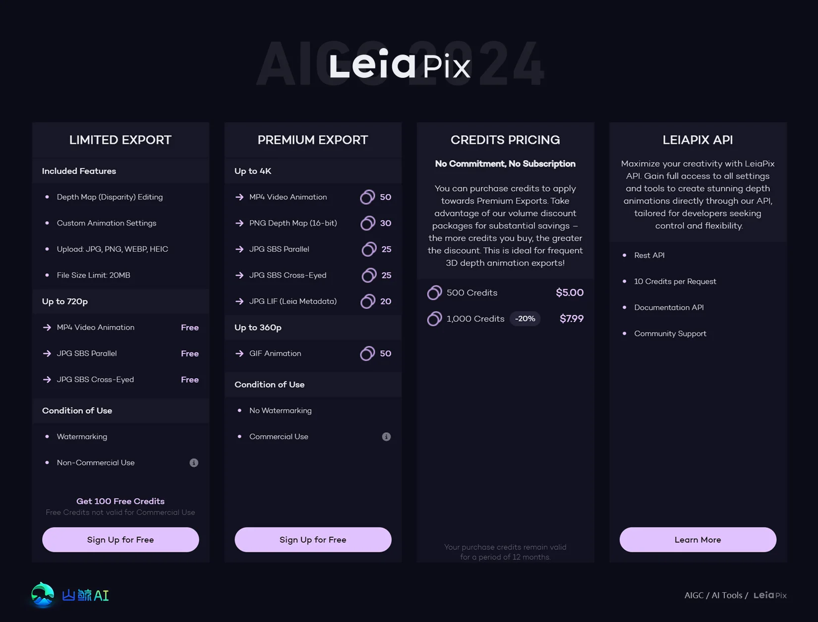 LeiaPix - 专业2D图片转3D裸眼动画特效AI工具，让您的图片栩栩如生，打破视觉界限！
