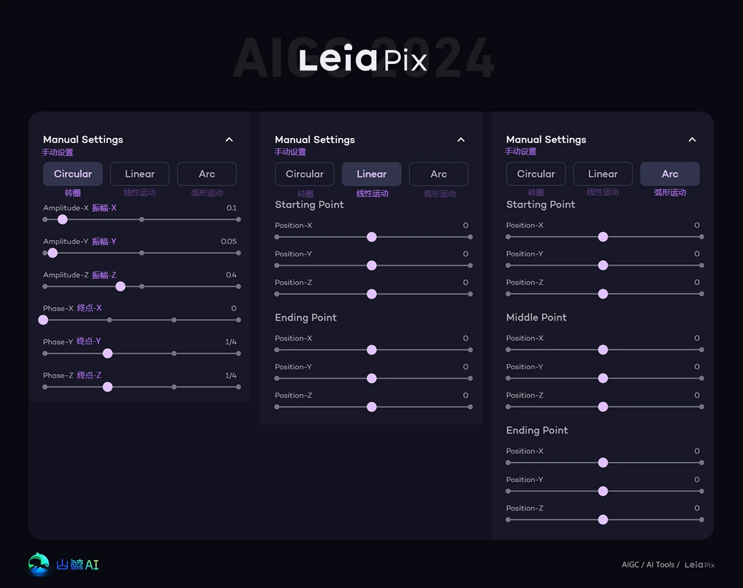 LeiaPix - 专业2D图片转3D裸眼动画特效AI工具，让您的图片栩栩如生，打破视觉界限！