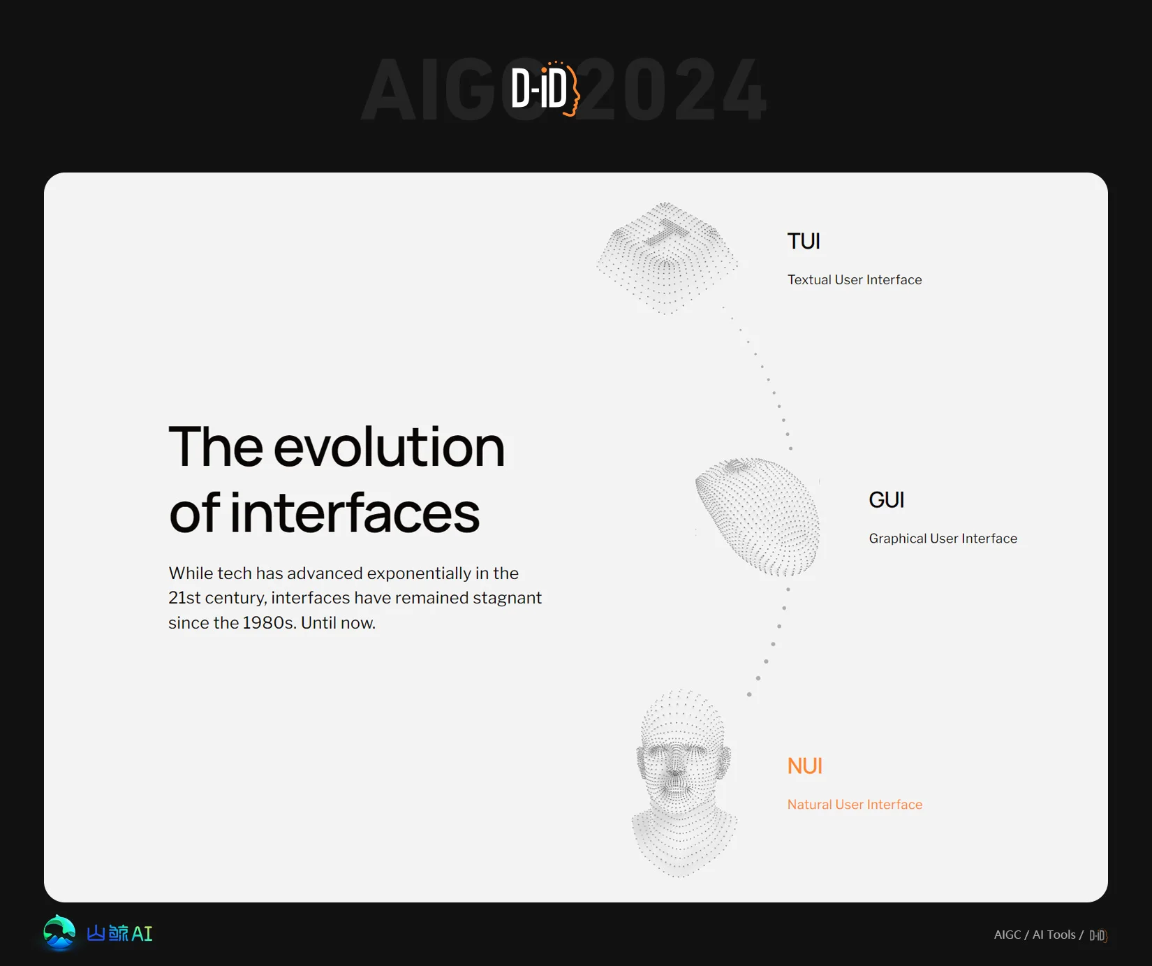 D-ID - 全球最专业最全面的数字人视频生成AI工具，真人口播，三分钟打造超炫虚拟数字人，开启逼真数字人新时代~