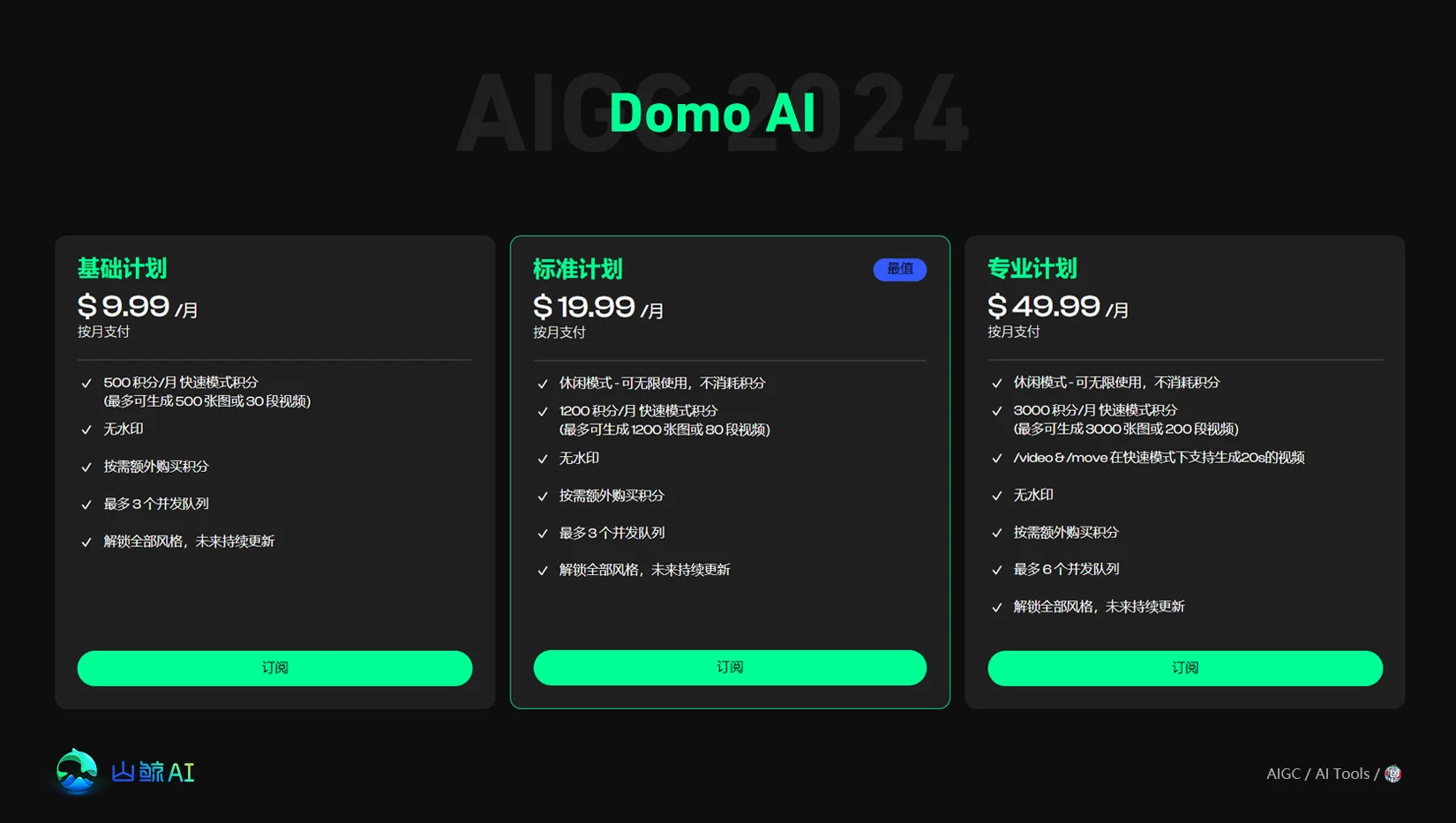 DomoAI - 一键照片和视频转换风格，支持文生图，图生图，可以对科目三的小姐姐们下手了~