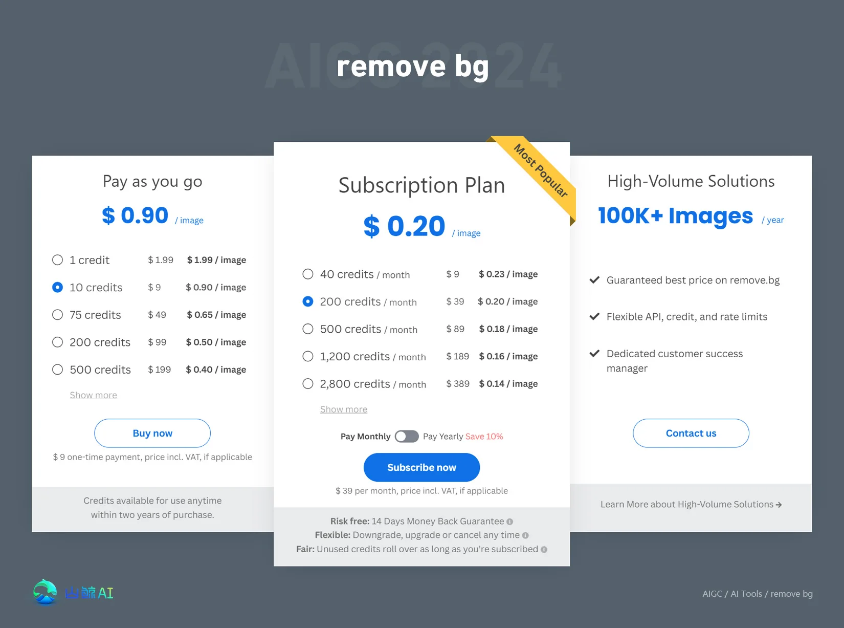 remove.bg - 专业图片背景移除在线工具，自动抠图，3秒完成！可免费使用~