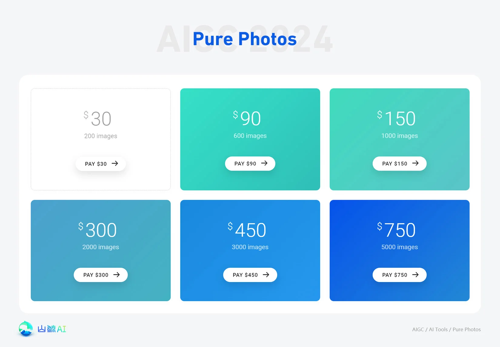 PurePhotos - 超强在线抠图工具，内置图像校正，可输出PSD，每月100张免费额度！推荐五颗星⭐️⭐️⭐️⭐️⭐️