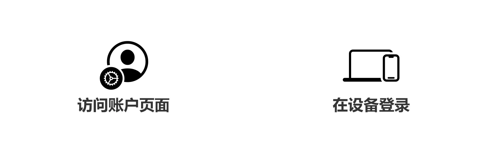 Apple ID 美国，已购Shadowrocket火箭，独享账号！