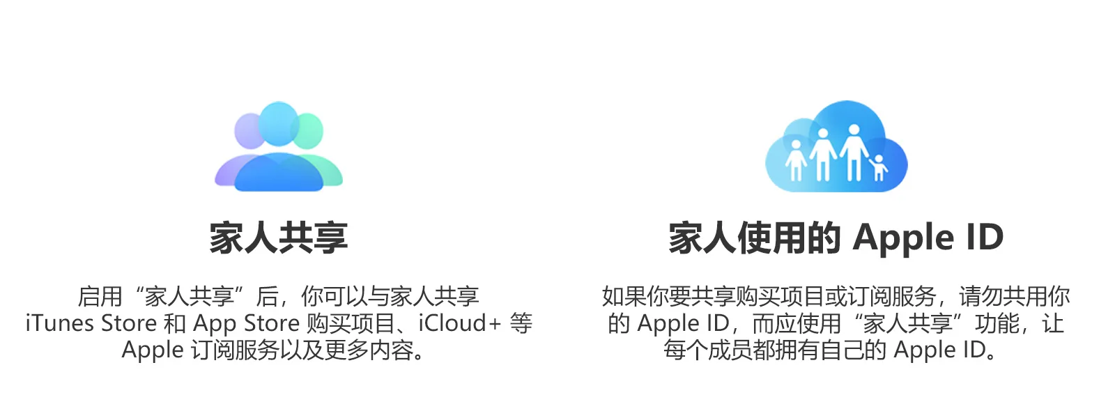 Apple ID 美国，已购Shadowrocket火箭，独享账号！