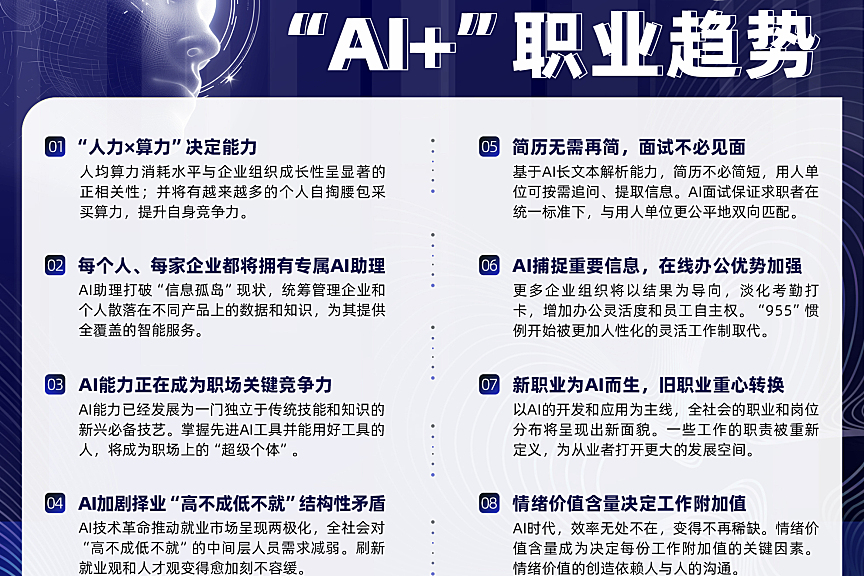 阿里 AI 职业趋势报告：AI 能力正在成为职场关键竞争力