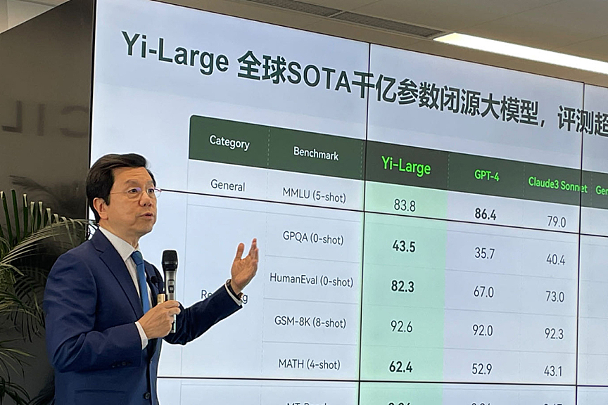 零一万物千亿参数模型Yi-Large发布，基准测试登顶国产大模型，新MoE模型对打GPT-5