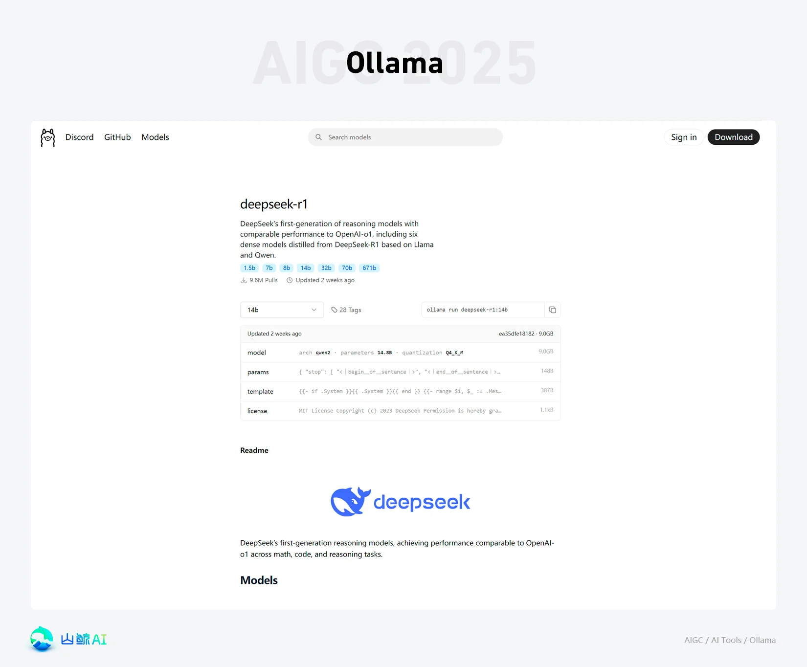 DeepSeek 开启全民 AI 时代：手把手教你使用 AnythingLLM+ Docker+Ollama+LM Studio 部署个人&amp;团队本地私有化 RAG 知识库 AI 系统（兼容Windows+MacOS）