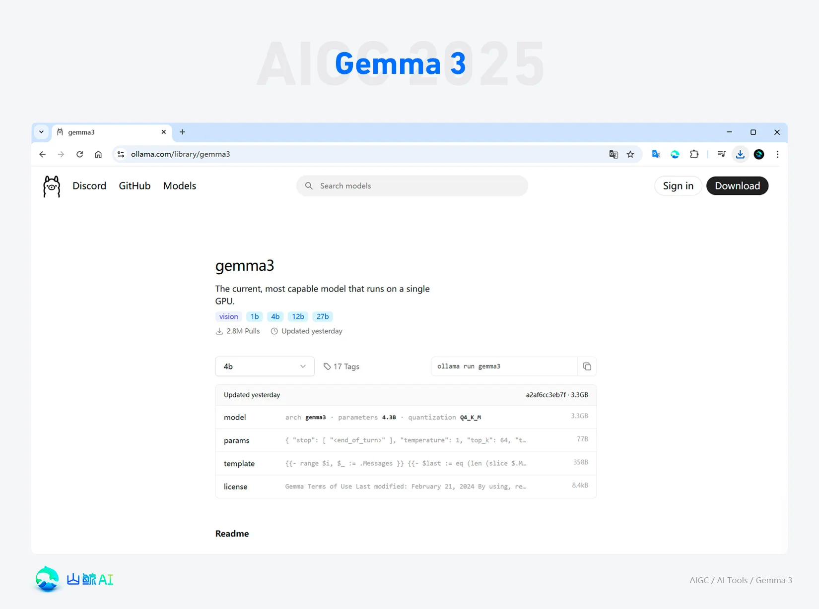 Gemma 3 - 超能硬核进化！Google 产出全球最轻量化的 LLM 开源模型，本地整合包，性能超越 DeepSeek V3，仅次于 DeepSeek R1！