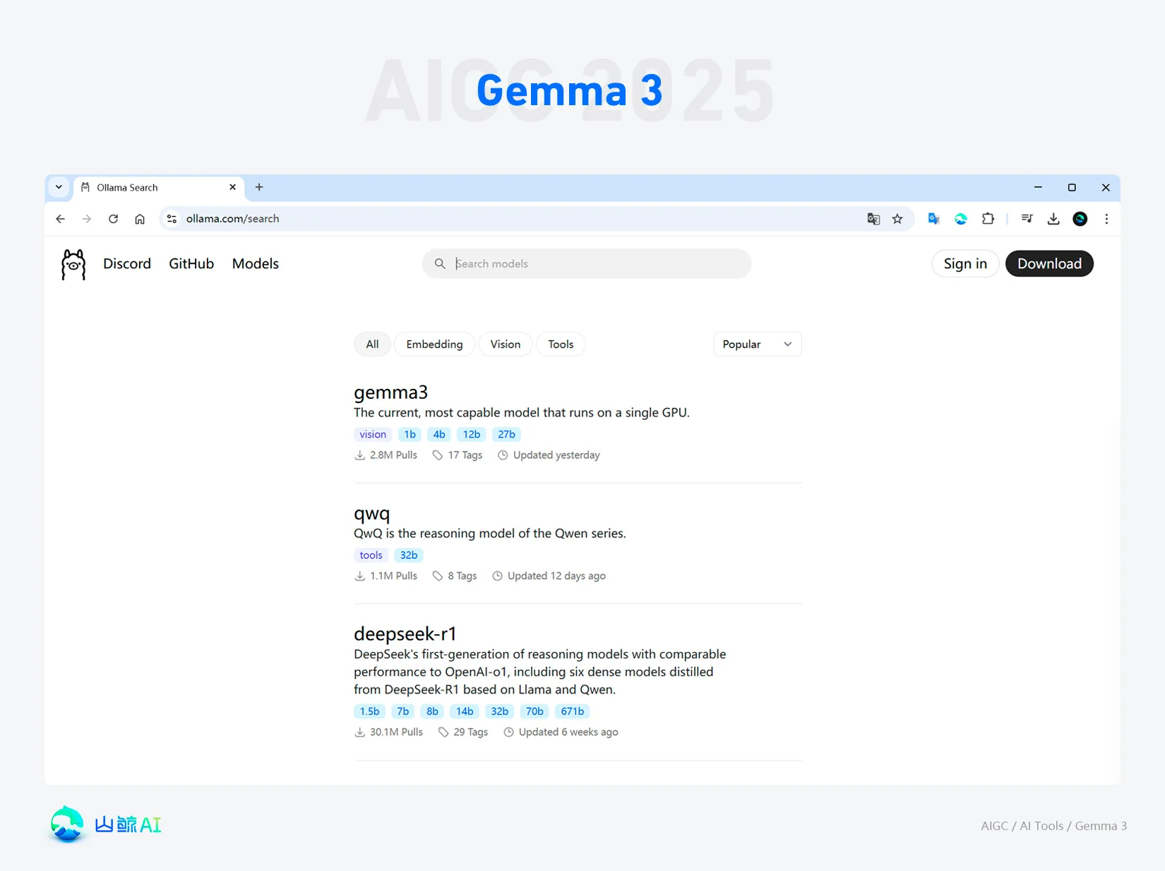 Gemma 3 - 超能硬核进化！Google 产出全球最轻量化的 LLM 开源模型，本地整合包，性能超越 DeepSeek V3，仅次于 DeepSeek R1！