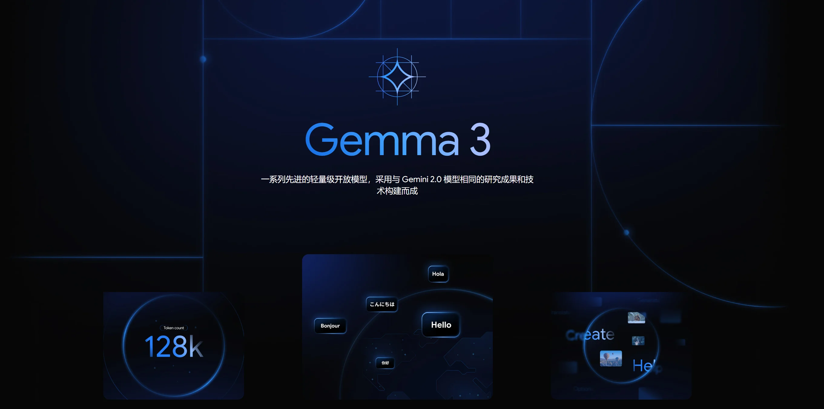 Gemma 3 - 超能硬核进化！Google 产出全球最轻量化的 LLM 开源模型，本地整合包，性能超越 DeepSeek V3，仅次于 DeepSeek R1！