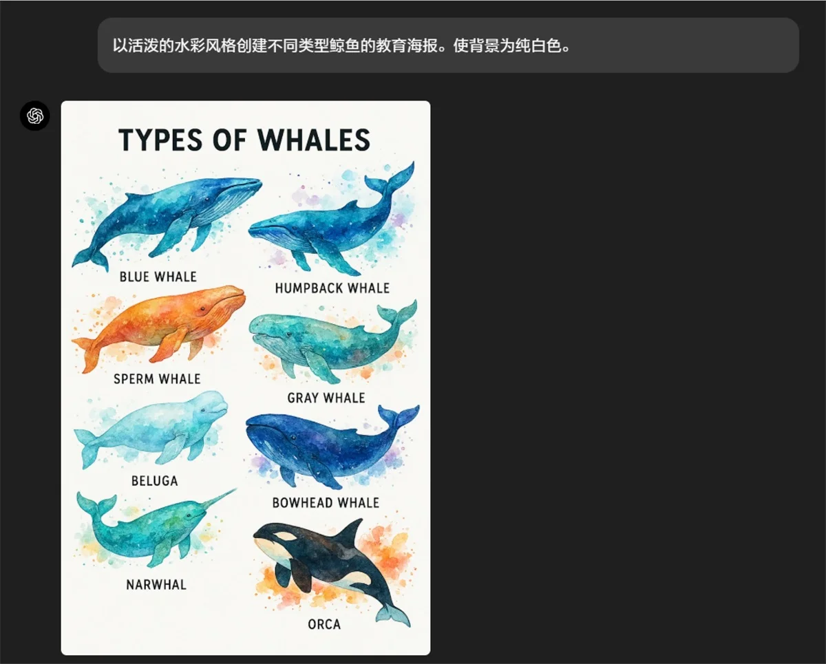 GPT-4o - 深度剖析GPT-4o画图功能，AI真正进入嘴替时代，再也不骂队友不如人机了！